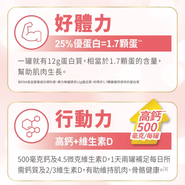 【益富】益力壯美力 膠原蛋白高鈣配方-紅豆低糖 237ml*24入(成人營養品、25%優蛋白增肌、周華健代言)