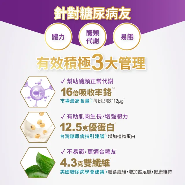 【益富】益力壯糖尿病配方-香草口味 250ml*24入(低GI、鉻112、專科醫師推薦)