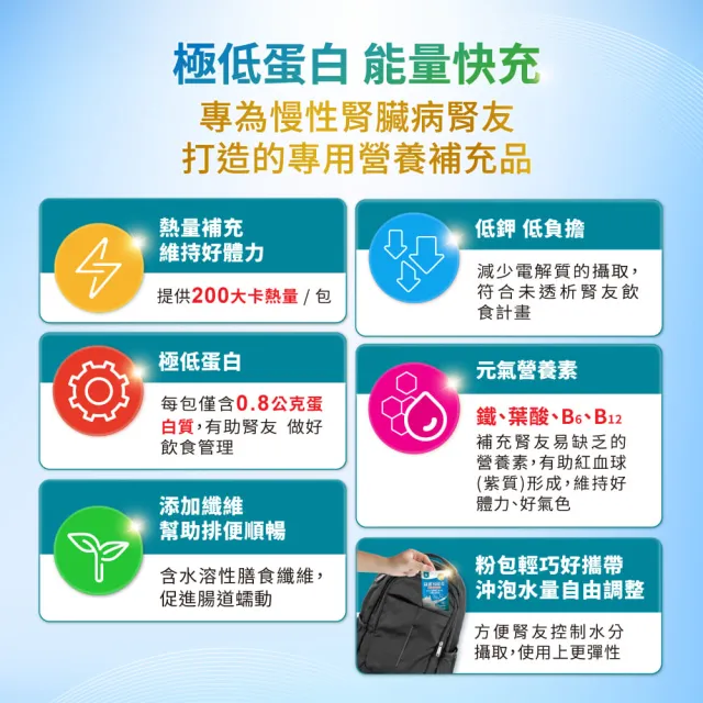 【益富】易能充未洗腎適用配方-咖啡口味 方便包（30入+3入）(低蛋白 營養品 未洗腎適用)