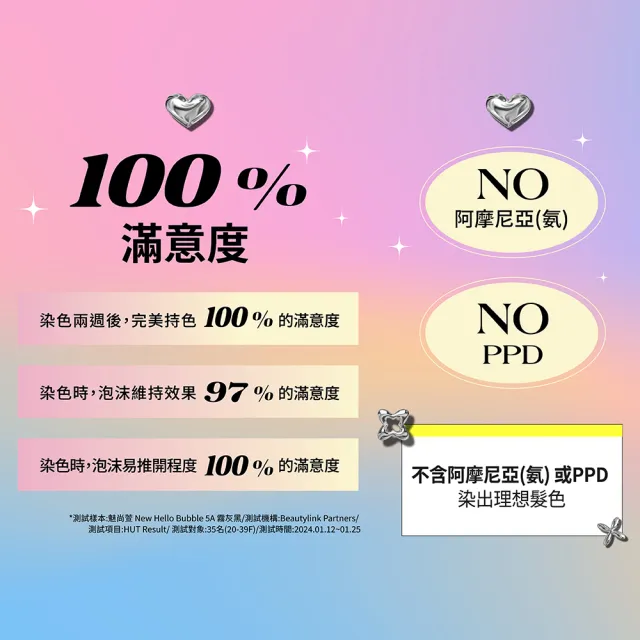 【miseenscene 魅尚萱】官方直營 HELLO BUBBLE泡沫染髮劑100g(全系列)
