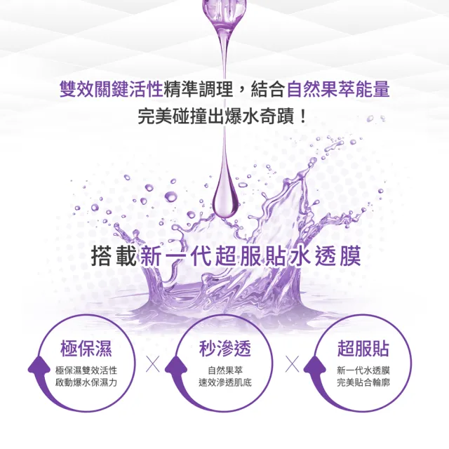 【Neogence 霓淨思】超爆水面膜5片/盒(清爽保濕/潤澤保濕/透亮煥白/青春緊緻) 2入(10片)