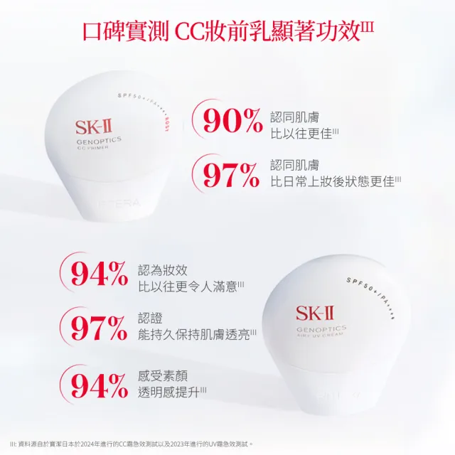 【SK-II】官方直營 防曬霜50g+CC霜50g(自然膚或玫瑰粉/五合一/防曬小白球/SPF50+/大容量)