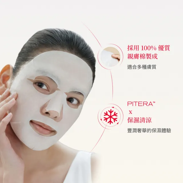 【SK-II】官方直營 青春面膜雙重組(青春露160ml＋面膜6片)