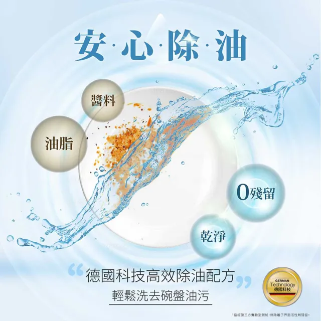 【Pril 淨麗】小蘇打高效/植純萃洗碗精/蔬果洗滌劑 750mlx10瓶/箱(檸檬/草本/檸檬草 3款任選)
