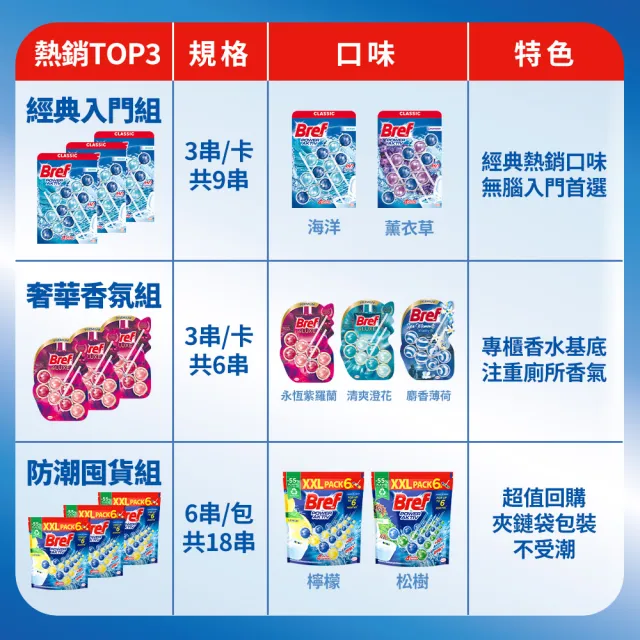 【Bref 妙力】懸掛式浴廁馬桶清潔球量販包50g*6/包(檸檬/松樹 2款任選)