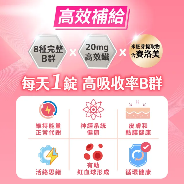 【娘家】維生素B群+鐵60錠/瓶(含賽洛美;每瓶60日份)
