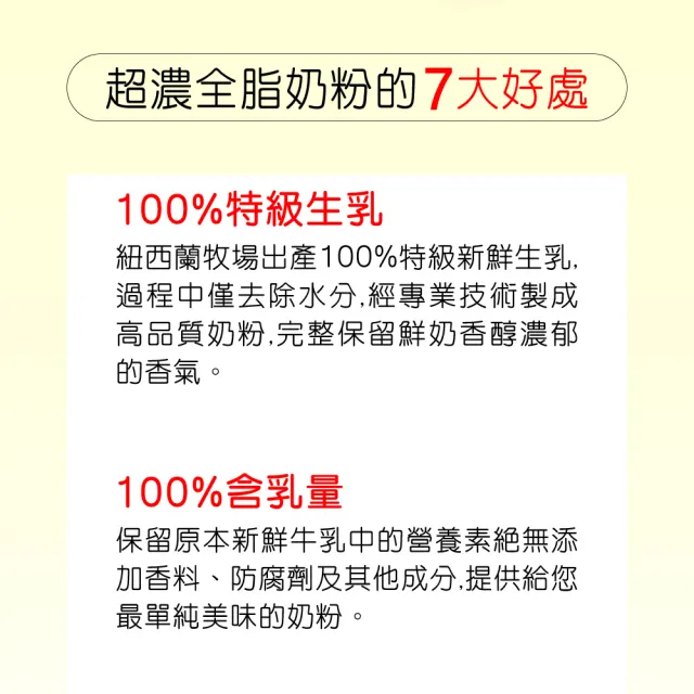 【RED COW紅牛】官方直營 超濃全脂奶粉2kgX2包