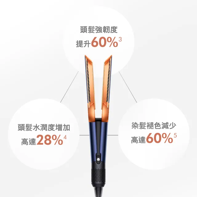 【dyson 戴森】HT01 Airstrait™ 二合一吹風直髮器(普魯士藍色) (超值組)