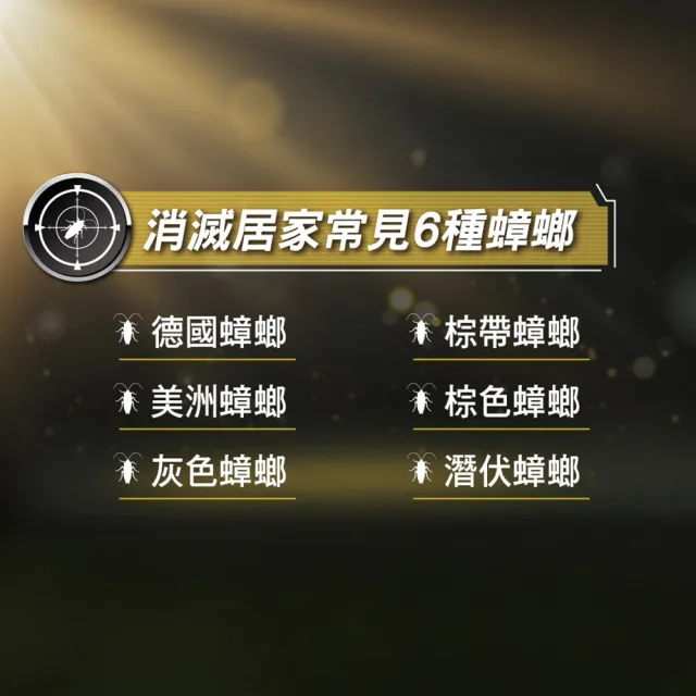 【Combat 威滅】滅蟑隊 超強誘食3盒組 1gx12入x3盒(除蟑螂藥/蟑螂屋)