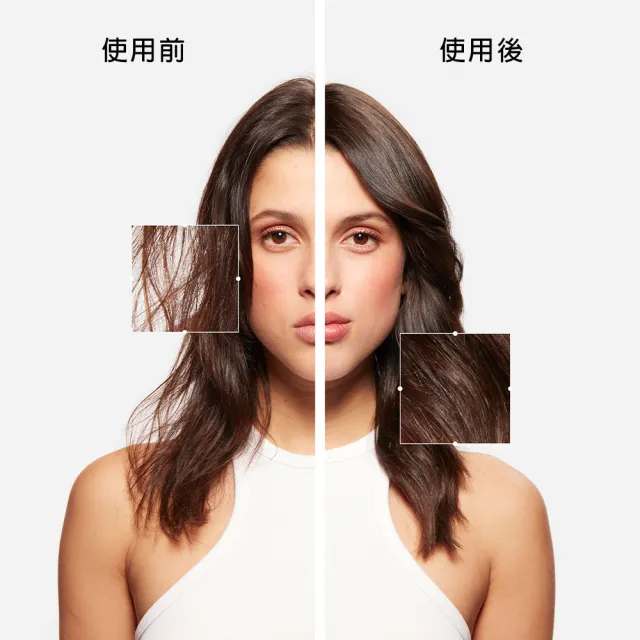 【KERASTASE 巴黎卡詩】白金賦活髮浴永續組(髮浴500ml+補充包600ml/洗髮精)