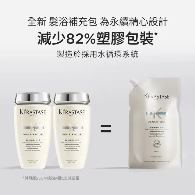 【KERASTASE 巴黎卡詩】白金賦活淨髮浴 500ml 補充包(頭皮保養/蓬鬆/養髮/大容量洗髮精)