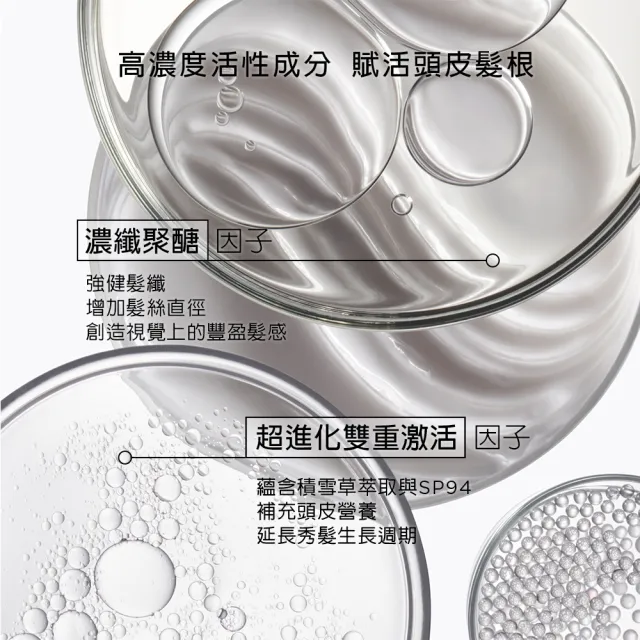 【KERASTASE 巴黎卡詩】白金賦活淨髮浴250ml(養髮/蓬鬆/濃密/豐盈髮量/洗髮精)