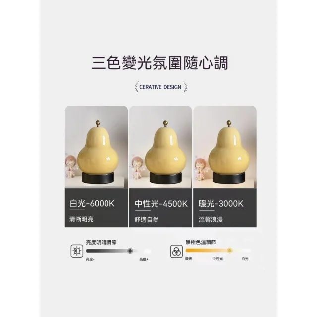 奶油梨形玻璃檯燈 梨子伴睡燈 充電式無線小夜燈 觸控燈 復古氛圍燈 臥室床頭燈 起夜燈 裝飾桌燈
