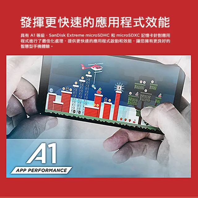【SanDisk 晟碟】Ultra microSDXC UHS-I 記憶卡64GB(公司貨)