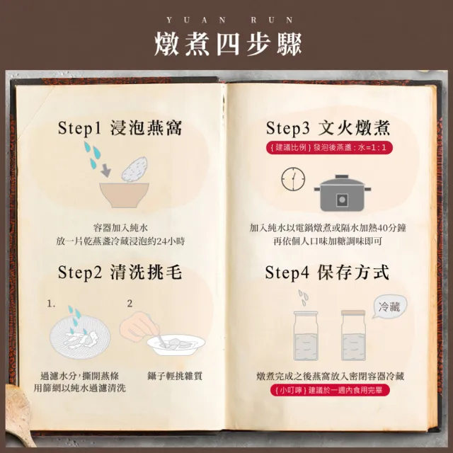 【圓潤燕窩】特選三角大燕盞-三角燕盞200g(燕窩、燕盞、乾燕窩、燕窩禮盒、燕窩酸、中秋、伴手禮、長輩)