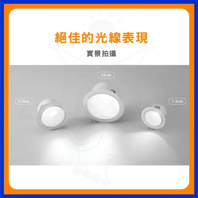 【DanceLight 舞光】3入 9W 9.5cm 波士LED調角防眩崁燈 可調角崁燈 LED崁燈 省電崁燈