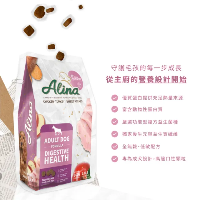 【ALINA】艾萊納 五星主廚快餐車-成犬飼料｜皮毛、腸道、護眼保健配方 2KG  (狗飼料/狗乾糧/推薦飼料)