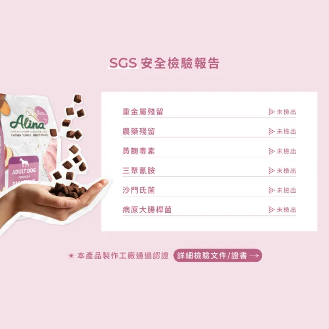 【ALINA】艾萊納 五星主廚快餐車-成犬飼料｜皮毛、腸道、護眼保健配方 2KG  (狗飼料/狗乾糧/推薦飼料)