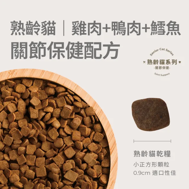【ALINA】艾萊納 五星主廚快餐車-熟齡貓飼料｜關節保健 2KG (老貓/貓乾糧/葡萄糖胺/軟骨素/推薦飼料)