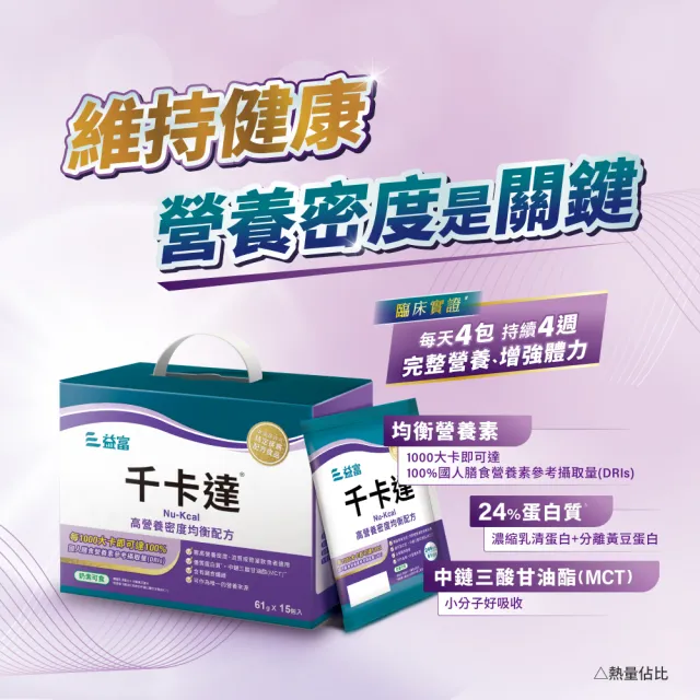【益富】千卡達-高營養密度均衡配方 61g*15包