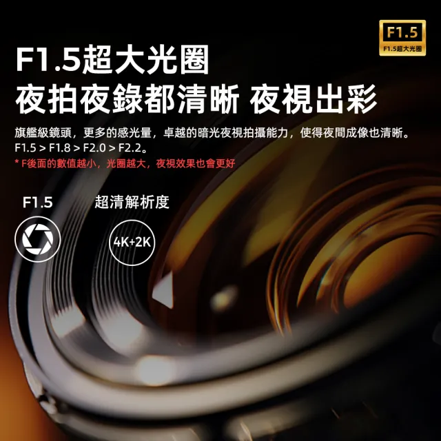 【Autotek】電子後視鏡行車記錄器(4K+2K前後雙Sony星光夜視 TS碼流 固定照相區間測速科技執法)