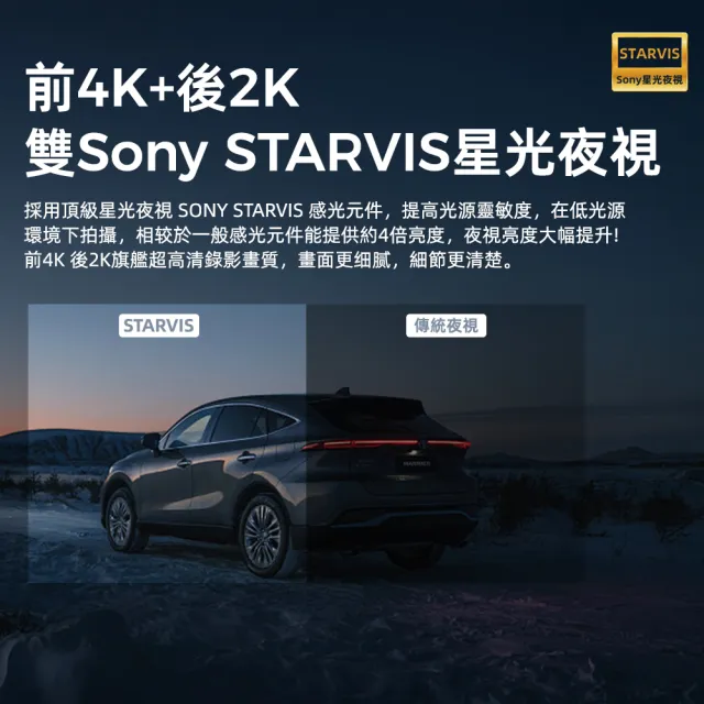 【Autotek】4K+2K前後雙Sony星光夜視電子後視鏡行車記錄器 TS碼流 固定照相區間測速科技執法