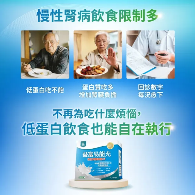 【益富】易能充未洗腎適用配方 方便包（30入+3入）*2盒(低蛋白 營養品 未洗腎適用)