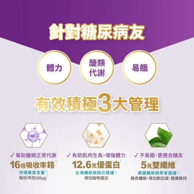 【益富】益力壯糖尿病適用配方-原味 750g*4罐(血糖代謝異常、需低GI飲食者)