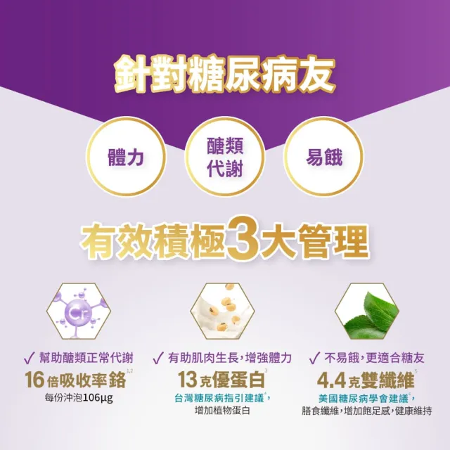 【益富】益力壯糖尿病適用配方-香草口味 750g*3罐(血糖代謝異常、需低GI飲食者)