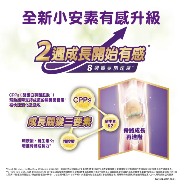 【亞培】小安素均衡完整營養配方-牛奶口味(1600g x4入)