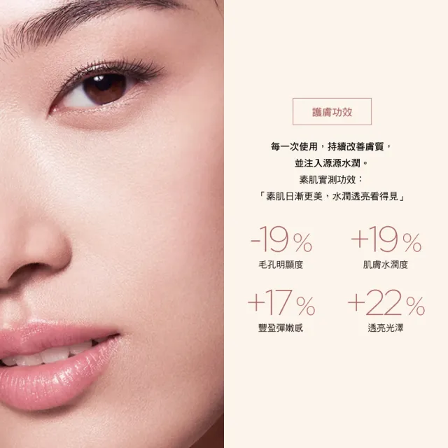 【CLARINS 克蘭詩】蘋果光妝前精華乳 30ml