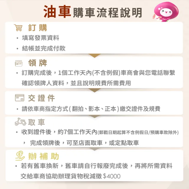 【SYM 三陽】DRG BT 二代 Keyless電驅版 彎道ABS/彎道TCS 特仕 晶片鑰匙版(2026年全新機車/龍/新車上市)