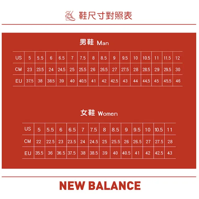 【NEW BALANCE】休閒鞋 運動鞋  AC Runner 男 - MACR161F
