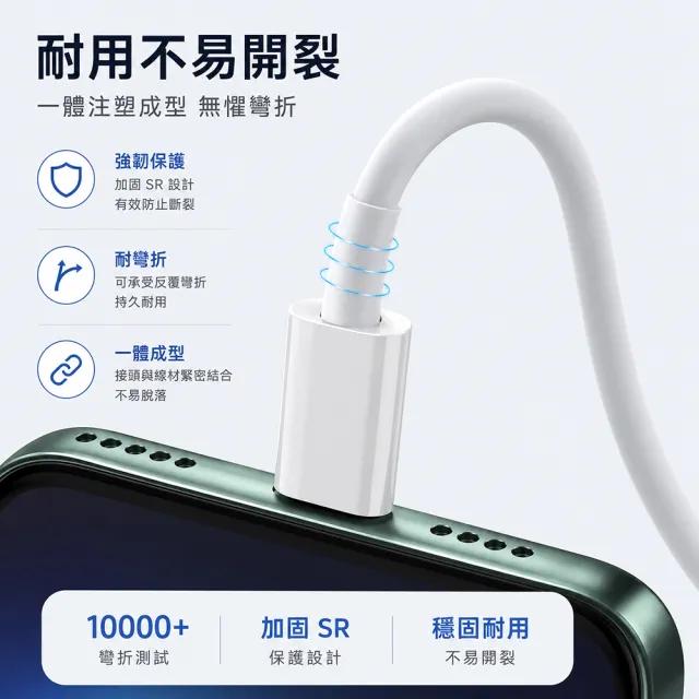 【OKLINE】PD 100W閃充數據線TYPE-C to TYPE-C(PD 100W TYPE-C 快充 閃充)