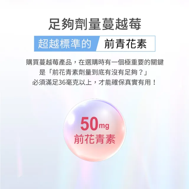 【江P生醫】淨妍蔓越莓私密益生菌 x 1入組 (名醫江坤俊研發 ) 順暢 代謝