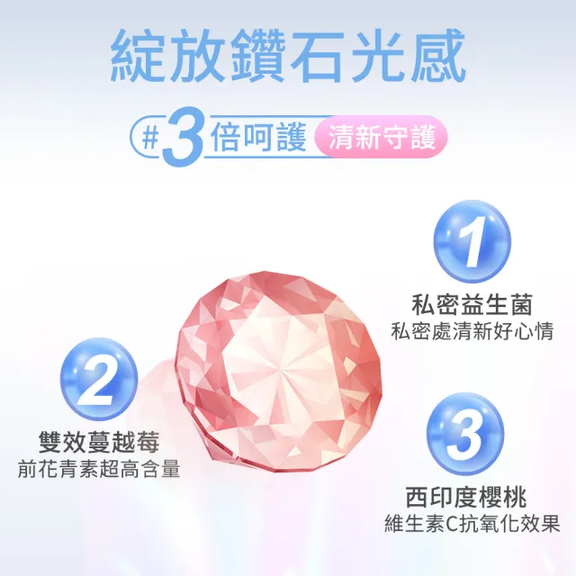 【江P生醫】淨妍蔓越莓私密益生菌 x 4入組 (名醫江坤俊研發 ) 順暢 代謝