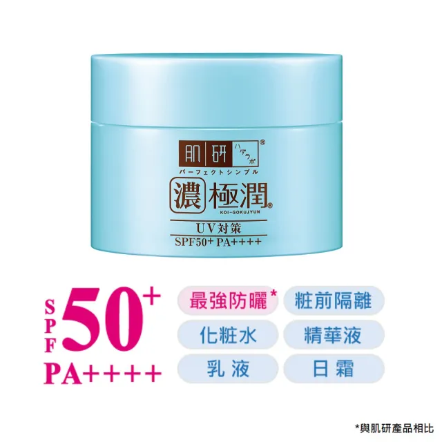 【肌研】官方直營 極潤完美多效高保濕凝霜UV 2入(最強防曬 粧前隔離 精華液)