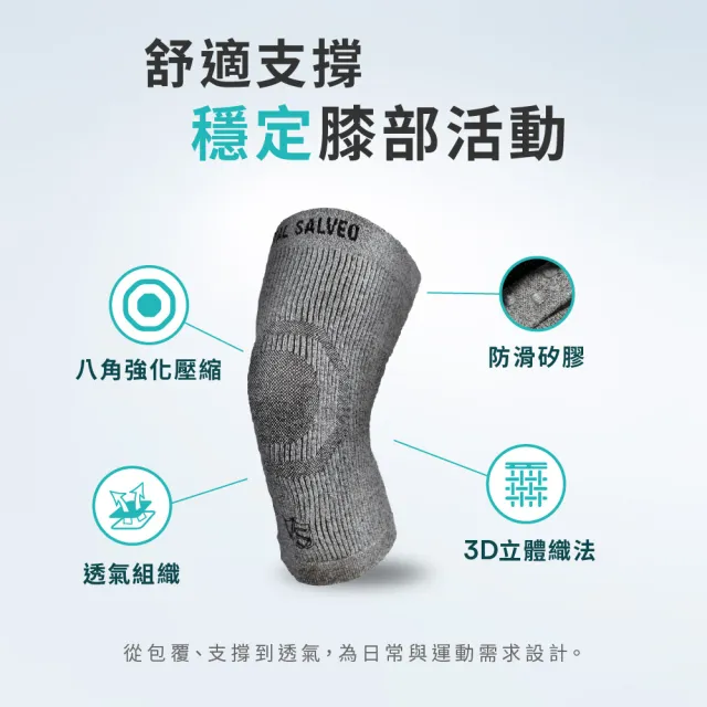 【Vital Salveo 紗比優】舒適型護膝 運動護膝 膝蓋護具 護膝套(舒適無支條/多尺寸選擇/竹炭除臭)
