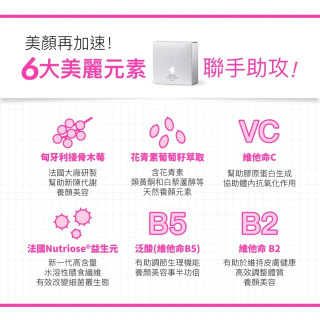 【好好生醫】燕窩酸益生菌四入組＋小房子葉黃素補充包（父親節限時優惠 膠原蛋白適用、抗藍光清晰守護）