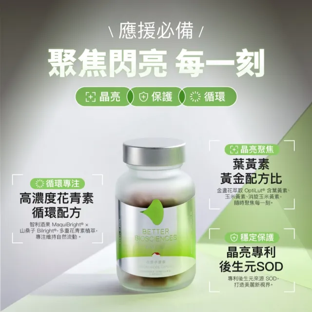 【好好生醫】守護視界清晰水潤 小房子葉黃素膠囊三入。60顆/盒（父親節限時優惠、玉米黃素、專利水潤SOD）