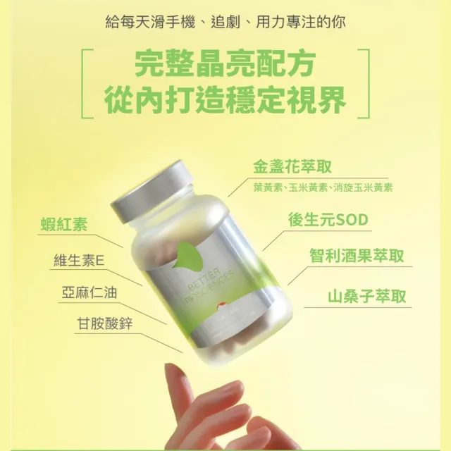 【好好生醫】守護視界清晰水潤 小房子葉黃素補充包八入。30顆/包（父親節限時優惠、抗藍光、專利水潤SOD）
