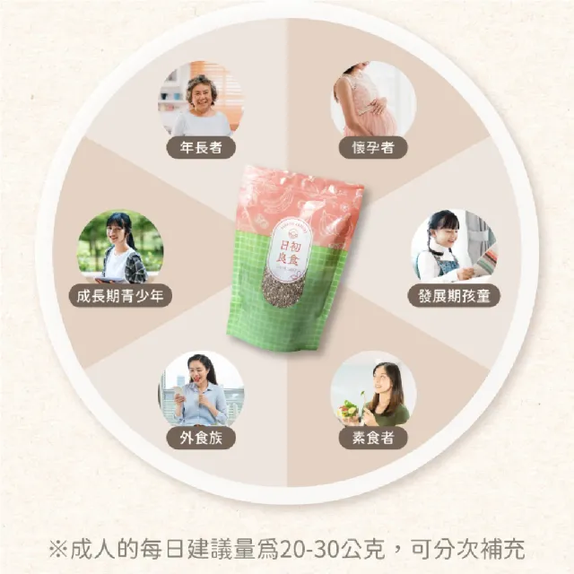 【日初良食】奇亞籽400g/包x2入組(鼠尾草籽；富含膳食纖維)
