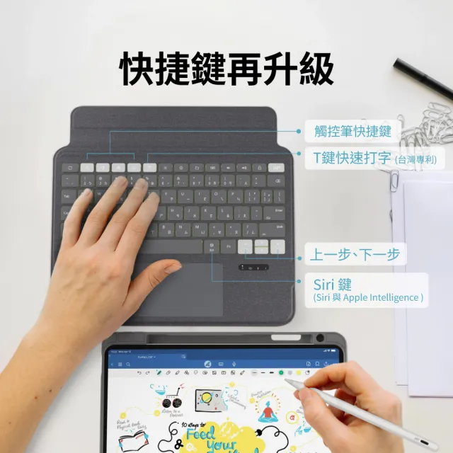 【eiP】iPad周邊超值組★ Magnetix 2 iPad巧控鍵盤+eiP Pencil 2觸控筆(iPad 10 /11 A16)