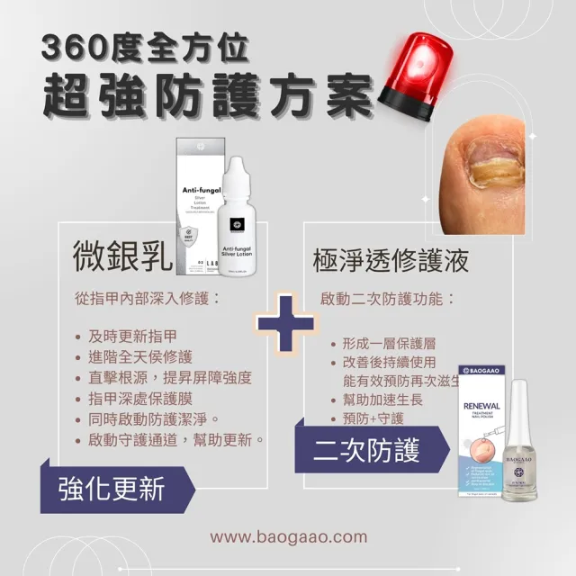 【BAOGAAO】360度全方位防護組合(灰甲問題指甲/淨甲乳/防護/亮甲乳)