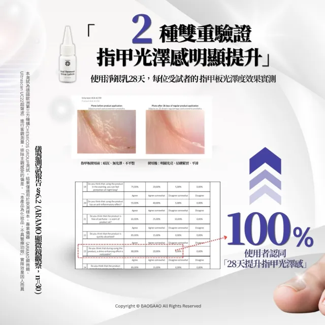 【BAOGAAO】德國微銀指甲更新修護乳10ml 2入組(灰甲問題指甲/淨甲乳/防護/亮甲乳)