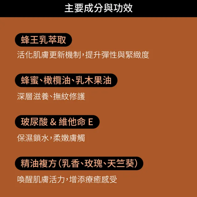 【APIVITA】官方直營 蜂王乳緊緻面膜 8mlx12(盒裝 專櫃公司貨)