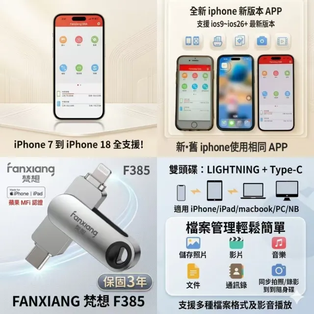 【FANXIANG 梵想】F385 256GB蘋果官方MFi認證 iPhone手機電腦兩用隨身碟(蘋果18新版本APP 保固3年)