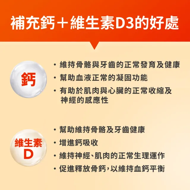【BLACKMORES 澳佳寶】活性鈣加D3 4入組(共120錠 維生素D3 鈣) 88父親節