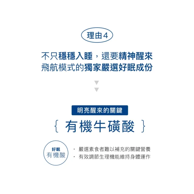 【好好生醫】飛航模式膠囊 有感幫助入睡60顆/盒（父親節限時優惠、幫助入睡、專利番紅花萃取、鎂）