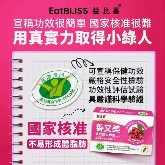 【EatBLISS 益比喜】健字號善又美草本複方膠囊(30粒/盒x2 國家核准不易形成體脂肪)